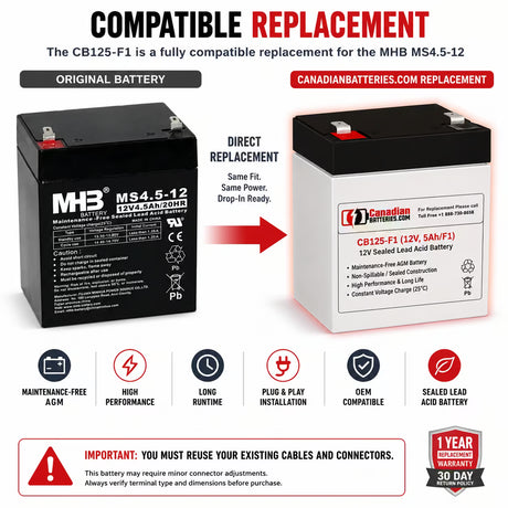 12V, 5Ah, replacement battery for Mhb Ms4.5-12 with F1 terminals Sealed Lead Acid CB Generic