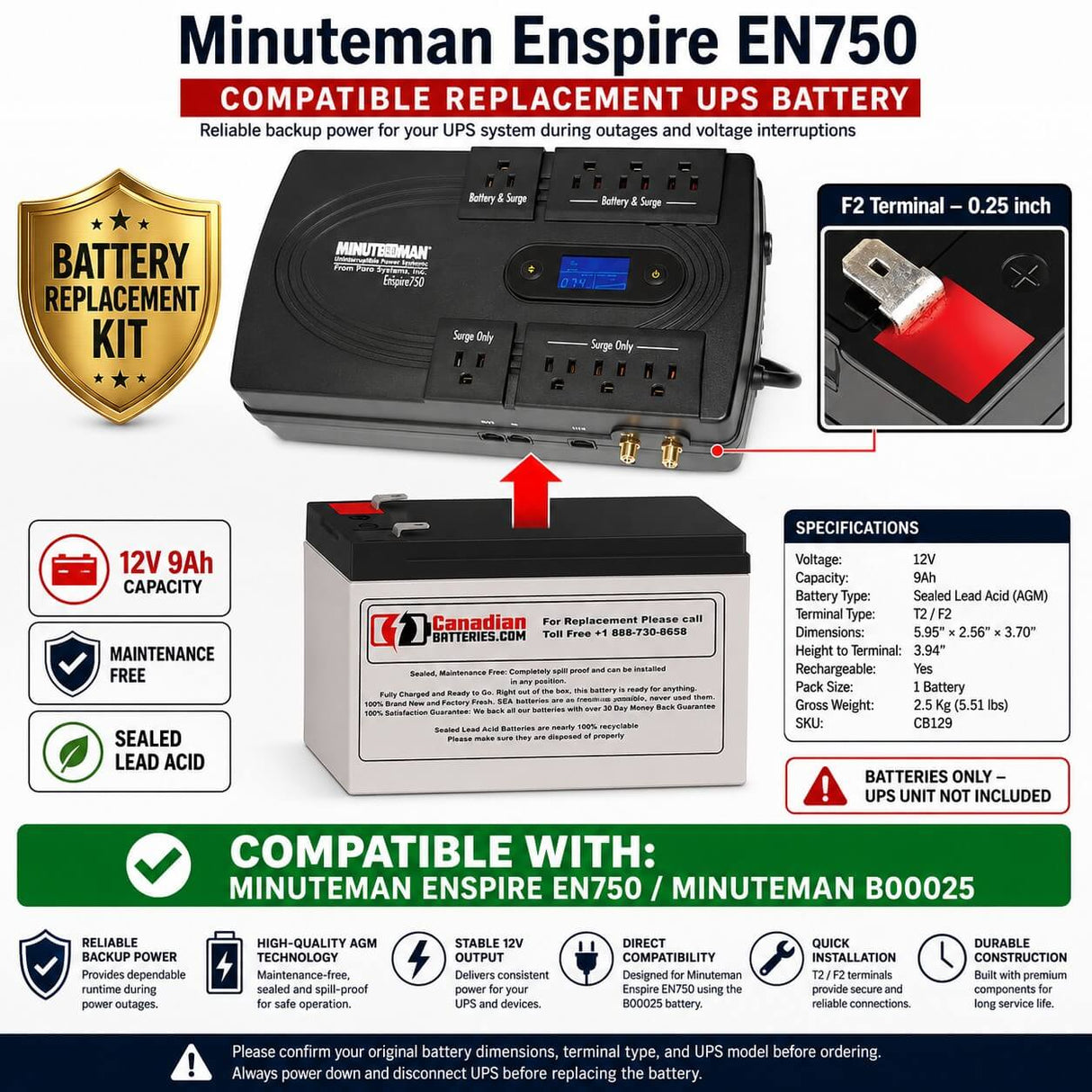 Minuteman Enspire EN750 Compatible Replacement UPS Battery – 12V 9Ah AGM T2 UPS Batteries CB Range