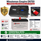 Minuteman Enspire EN750 Compatible Replacement UPS Battery – 12V 9Ah AGM T2 UPS Batteries CB Range