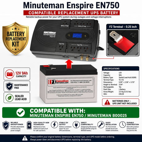 Minuteman Enspire EN750 Compatible Replacement UPS Battery – 12V 9Ah AGM T2 UPS Batteries CB Range