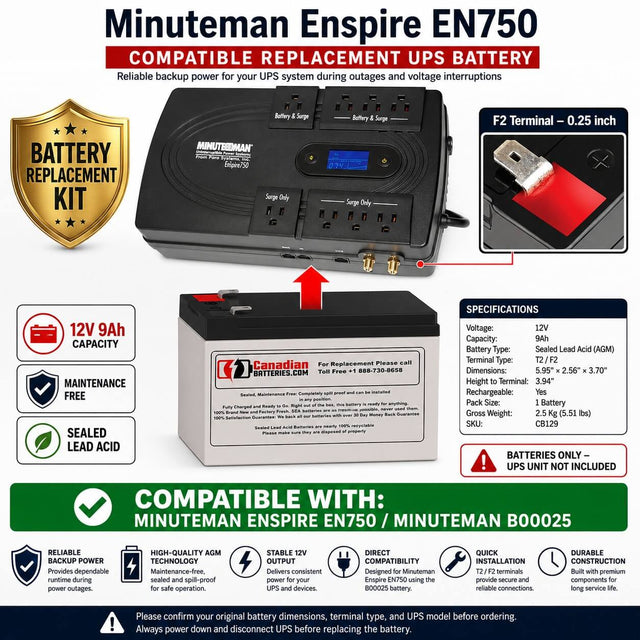 Minuteman Enspire EN750 Compatible Replacement UPS Battery – 12V 9Ah AGM T2 UPS Batteries CB Range