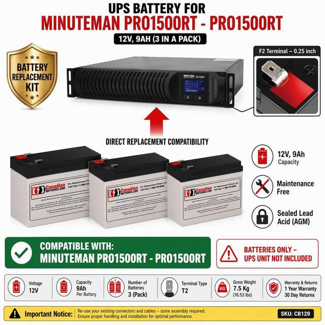 Batteries For Minuteman Pro1500rt - Pro1500rt UPS, 3 X 12v, 9ah - F2 UPS Batteries CB Range