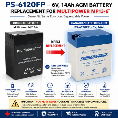 Multipower MP13-6 Replacement Battery 6V 14Ah AGM PS-6120FP with F2 / F1 terminals Sealed Lead Acid (Special) CB Generic