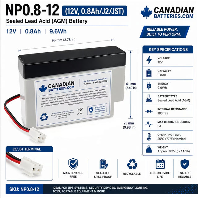 12V, 0.8Ah, replacement battery for Koyosonic Np0.8-12 with J2/JST terminals Sealed Lead Acid (Special) CB Generic