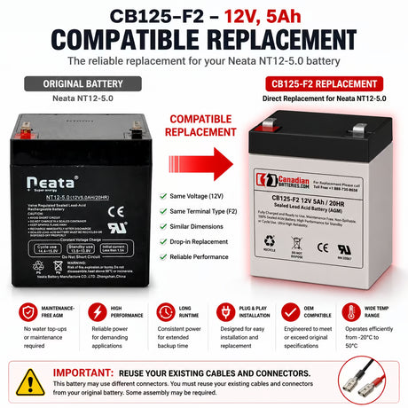 Neata Nt12-5.0 Replacement Battery 12V 5Ah AGM F2 | 60Wh Sealed Lead Acid CB Generic