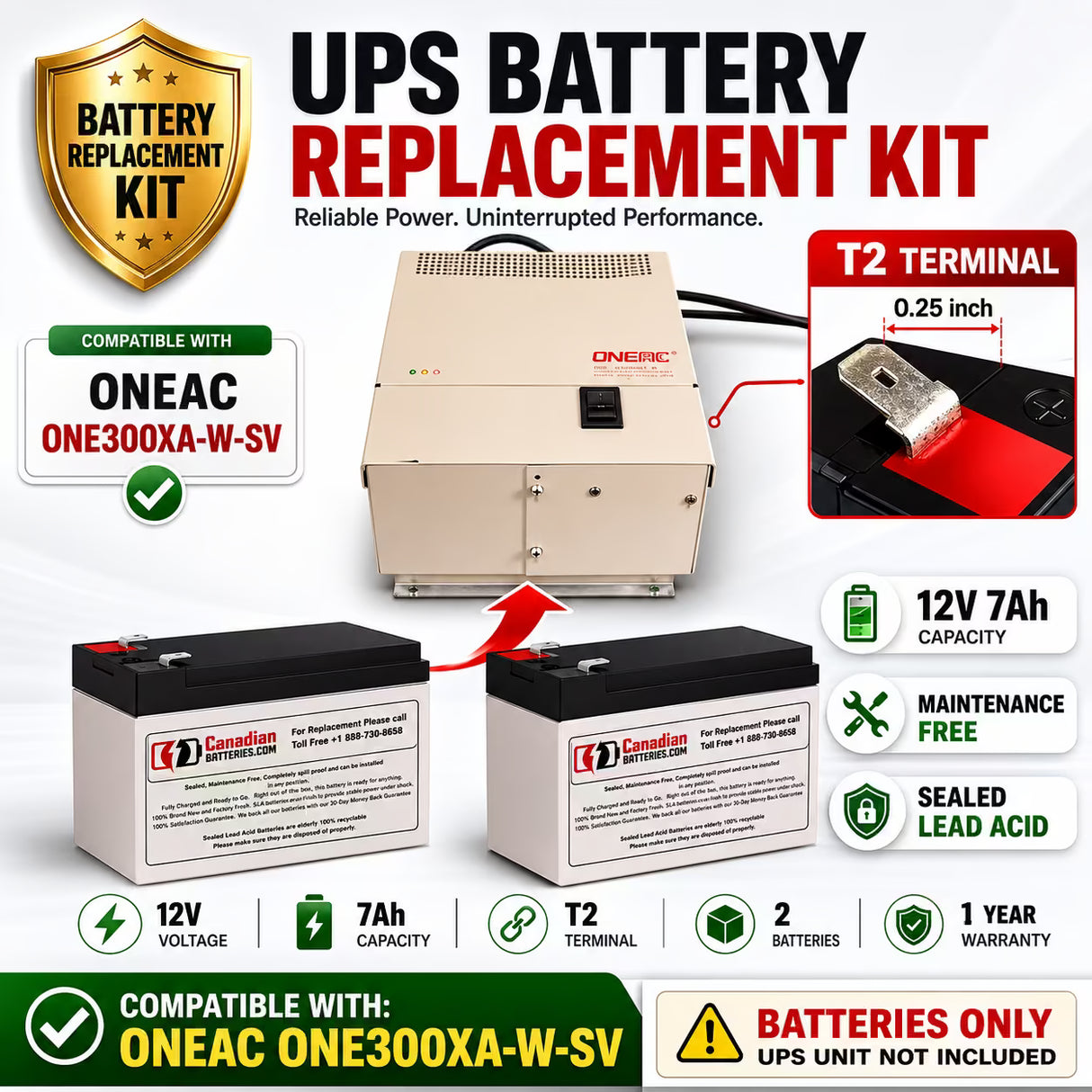 Oneac One300xa-w-sv UPS Battery Replacement 12V 7Ah AGM 2 Pack UPS Batteries CB Range