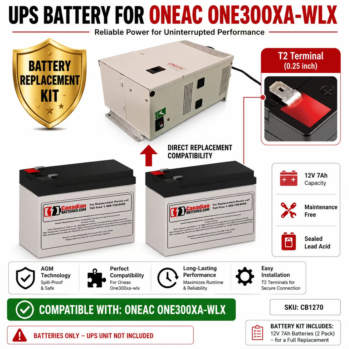 Oneac One300xa-wlx UPS Battery Replacement Kit – 2 x 12V 7Ah AGM UPS Batteries CB Range