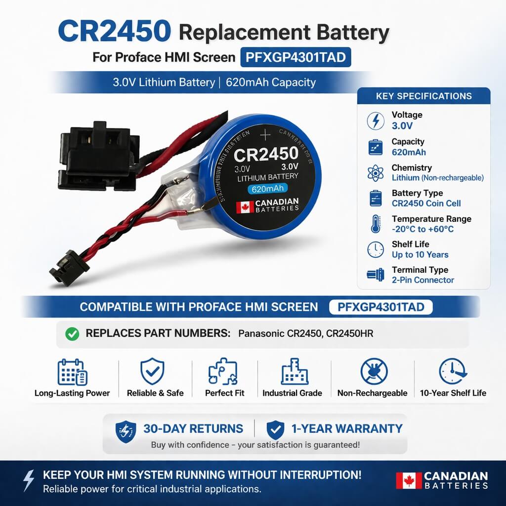 3.0v, Lithium, 620mah, CR2450 Battery Fits Proface HMI screen PFXGP4301TAD PLC Canadianbatteries.com