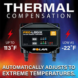 12V, 1 Amp Battery Charger, Battery Maintainer, and Battery Desulfator with Temperature Compensation Chargers, Boosters,Testers Clore Automotive