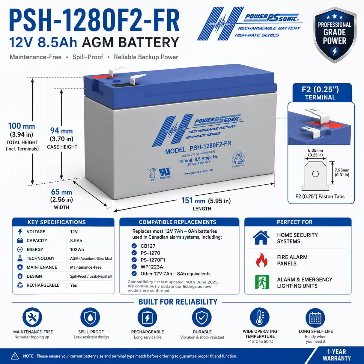 Powersonic Psh-1280fr Sealed Lead Acid Battery 12v 8.5ah Sealed Lead Acid (Special) Power-Sonic