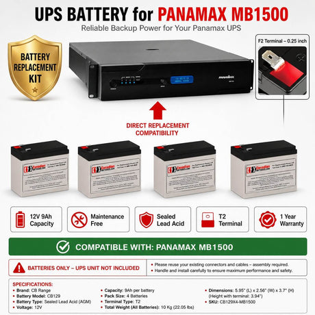 Panamax MB1500 UPS Battery Kit 12V 9Ah AGM 4-Pack UPS Batteries CB Range