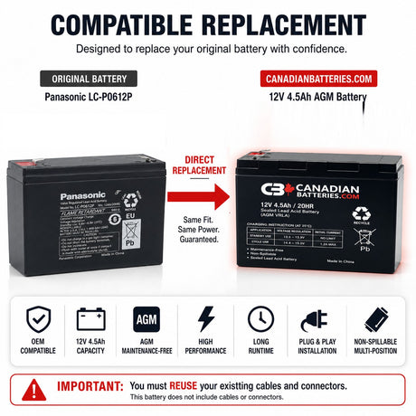 12V 4.5Ah AGM Battery Replacement for BB HR4.2-12FR & Now discontinued Panasonic Models Sealed Lead Acid (Special) CB Generic