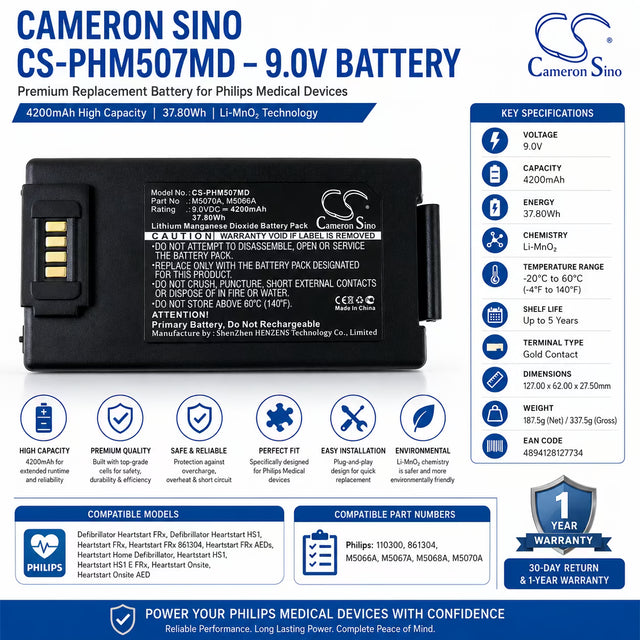 Philips M5070A Replacement Battery 9V 4200mAh Li-MnO2 AED Medical Cameron Sino Technology Limited (Medical)