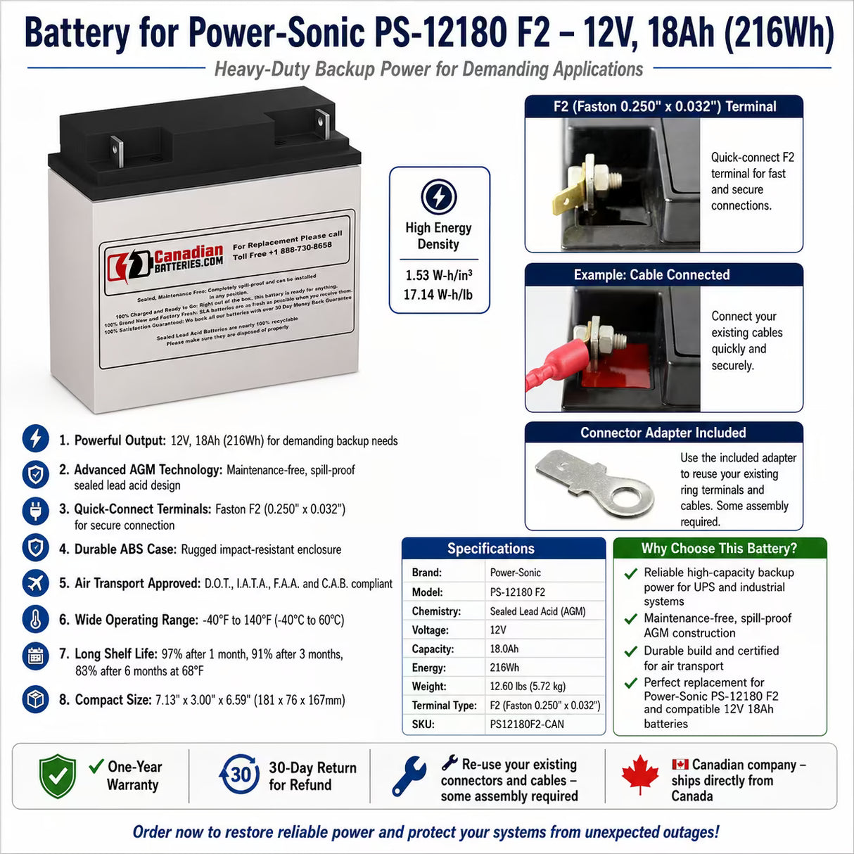 Power-Sonic PS-12180 F2 Replacement Battery 12V 18Ah Sealed Lead Acid (Special) Power-Sonic