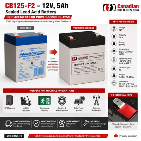 12V, 5Ah, replacement battery for Power-sonic Ps-1250 with F2 terminals Sealed Lead Acid CB Generic