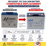 12V, 21Ah, replacement battery for Power-sonic Psh-12180fr with NB terminals Sealed Lead Acid CB Generic