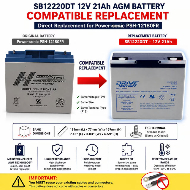 12V, 21Ah, replacement battery for Power-sonic Psh-12180fr with NB terminals Sealed Lead Acid CB Generic