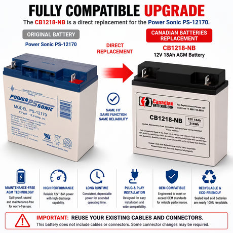 Powersonic PS-12170 Replacement Battery 12V 18Ah AGM NB Sealed Lead Acid CB Generic