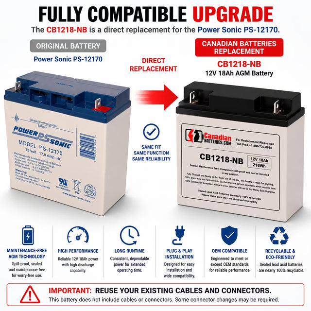 Powersonic PS-12170 Replacement Battery 12V 18Ah AGM NB Sealed Lead Acid CB Generic