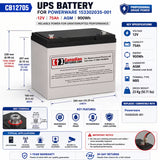 Powerware 153302035-001 UPS Replacement Battery 12V 75Ah AGM UPS Batteries CB Range
