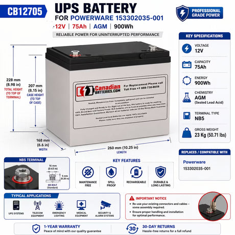Powerware 153302035-001 UPS Replacement Battery 12V 75Ah AGM UPS Batteries CB Range