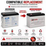 Powerware 153302035-001 UPS Replacement Battery 12V 75Ah AGM UPS Batteries CB Range