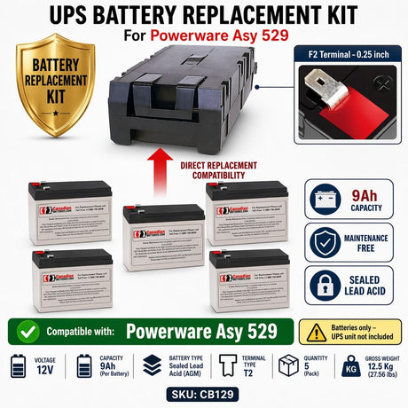 Batteries For Powerware Asy 529 UPS, 5 X 12v, 9ah - 108wh UPS Batteries CB Range
