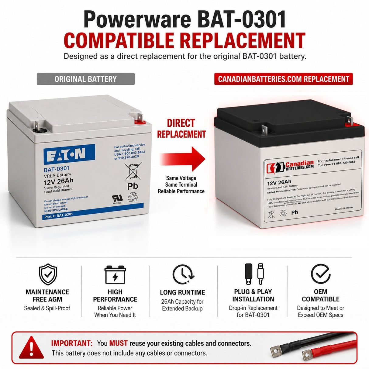 Battery For Powerware Bat-0301 UPS, 1 X 12v, 24ah - 288wh UPS Batteries CB Range