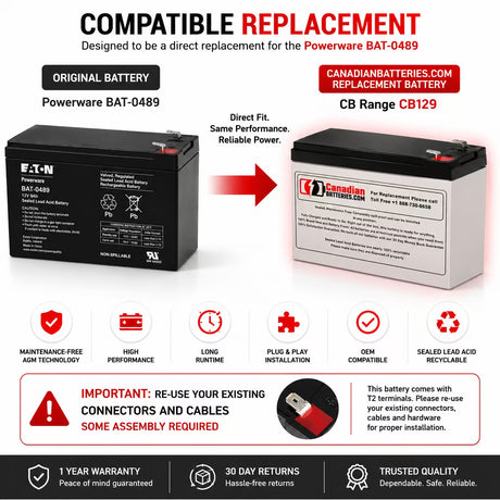 Powerware BAT-0489 Replacement UPS Battery 12V 9Ah AGM UPS Batteries CB Range