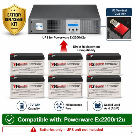 Batteries For Powerware Ex2200rt2u UPS, 6 X 12v, 7ah - 84wh UPS Batteries CB Range