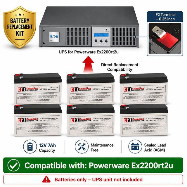 Batteries For Powerware Ex2200rt2u UPS, 6 X 12v, 7ah - 84wh UPS Batteries CB Range