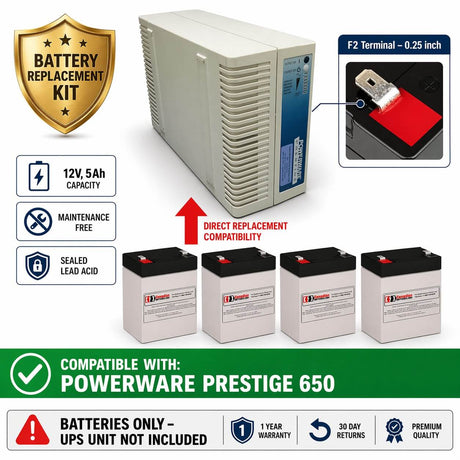 Batteries For Powerware Prestige 650 UPS, 4 X 12v, 5ah - 60wh UPS Batteries CB Range