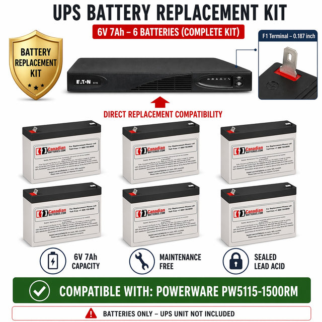 Batteries For Powerware Pw5115-1500rm UPS, 6 X 6v, 7ah - 42wh UPS Batteries CB Range