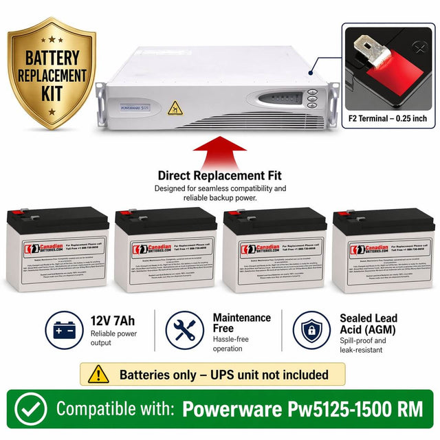 Batteries For Powerware Pw5125-1500 Rm UPS, 4 X 12v, 7ah - 84wh UPS Batteries CB Range