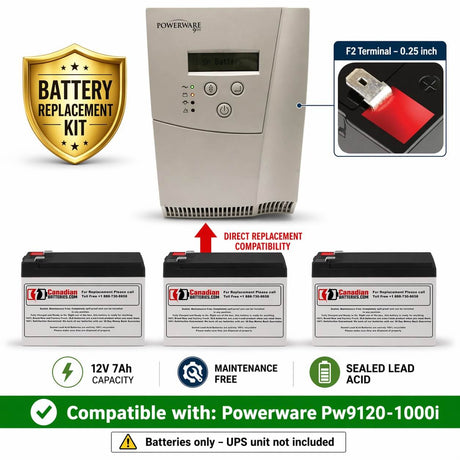 Batteries For Powerware Pw9120-1000i UPS, 3 X 12v, 7ah - 84wh UPS Batteries CB Range
