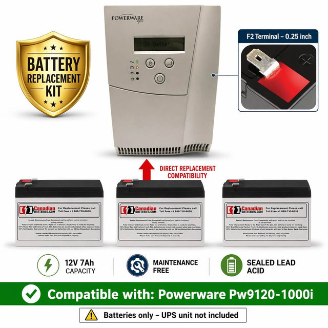 Batteries For Powerware Pw9120-1000i UPS, 3 X 12v, 7ah - 84wh UPS Batteries CB Range