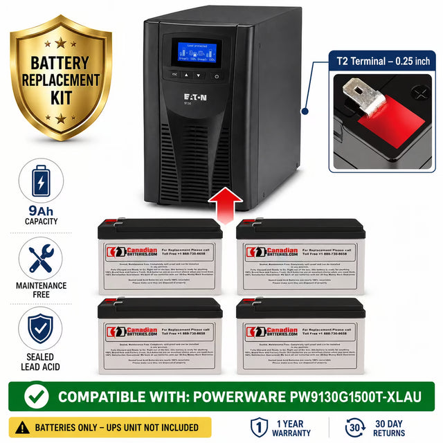 Powerware PW9130G1500T-XLAU UPS Battery Kit 12V 9Ah 4 Pack UPS Batteries CB Range