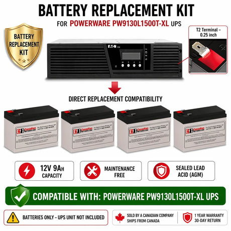 Batteries For Powerware Pw9130l1500t-xl UPS, 4 X 12v, 9ah - 108wh UPS Batteries CB Range