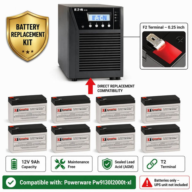 Batteries For Powerware Pw9130l2000t-xl UPS, 8 X 12v, 9ah - 108wh UPS Batteries CB Range