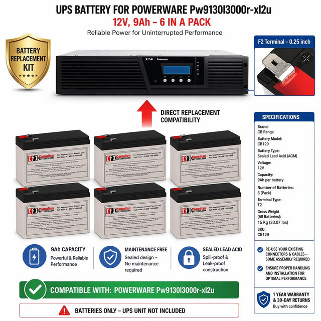 Batteries For Powerware Pw9130l3000r-xl2u UPS, 6 X 12v, 9ah - 108wh UPS Batteries CB Range