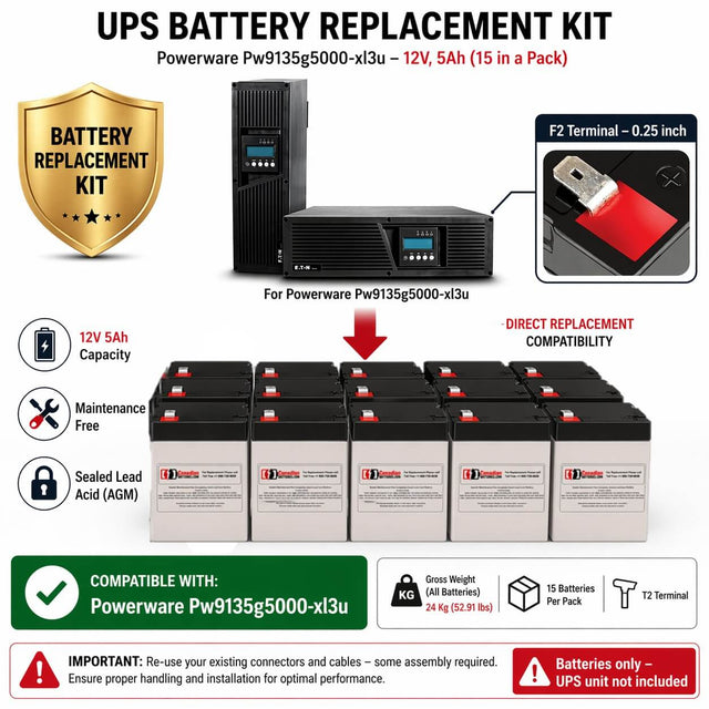 Batteries For Powerware Pw9135g5000-xl3u UPS, 15 X 12v, 5ah - 60wh UPS Batteries CB Range