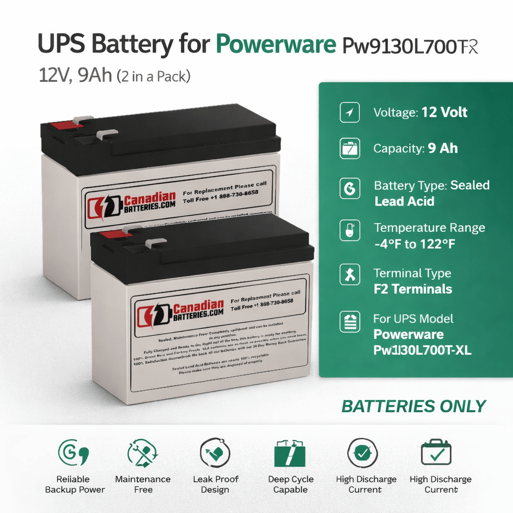Batteries For Powerware Pw9130l700t-xl UPS, 2 X 12v, 9ah - 108wh UPS Batteries CB Range