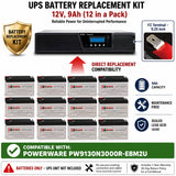 Powerware PW9130N3000R-EBM2U UPS Battery Replacement 12V 9Ah 12 Pack UPS Batteries CB Range