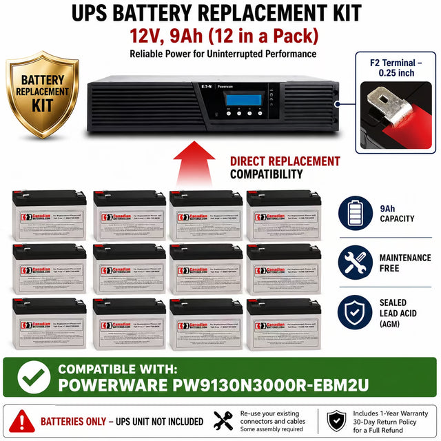 Powerware PW9130N3000R-EBM2U UPS Battery Replacement 12V 9Ah 12 Pack UPS Batteries CB Range
