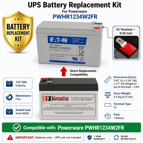 Batteries For Powerware Pwhr1234w2fr UPS, 1 X 12v, 9ah - 108wh UPS Batteries CB Range