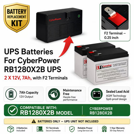 CyberPower RB1280X2B UPS Battery Replacement Kit – 12V 7Ah AGM 2 Pack UPS Batteries CB Range