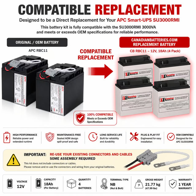 APC SU3000RMI RBC11 Replacement Battery Kit 12V 18Ah 4 Pack UPS Batteries CB Range
