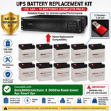 Smx3000rmlv2unc X 3000va Rack-tower Apc Smart UPS Battery UPS Batteries CB Range
