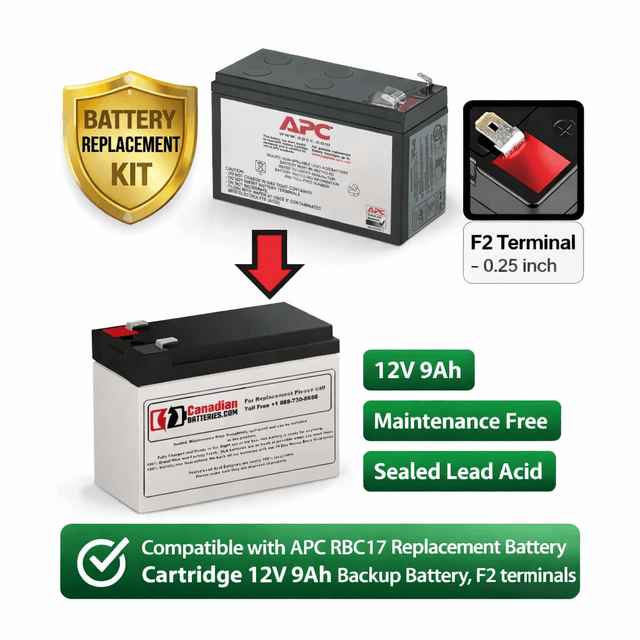 Apc Rbc17 Replacement Battery Cartridge 12v 9ah Backup Battery UPS Batteries CB Range
