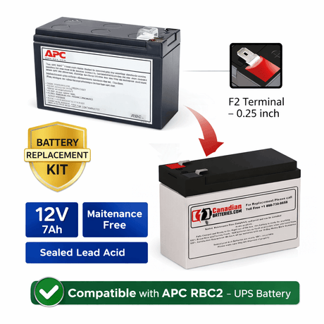Apc Rbc2 Replacement Battery Cartridge 12v 7ah Backup Battery UPS Batteries CB Range